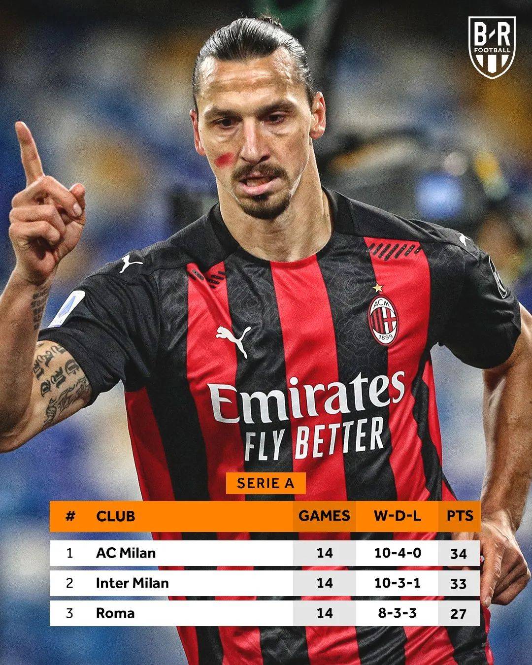 Rookie在尤文图斯比赛中赛况扑朔迷离,挺进下一轮引发热议!的简单介绍 Rookie在尤文图斯比赛中赛况扑朔迷离,挺进下一轮引发热议!的简单介绍